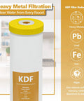 Image of Kinetic Degradation Fluxion Replacement Filter for whole house water system with yellow cap and filtration details.