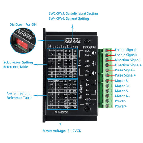 Close-up view of settings on a 3 Pack TB6600 Stepper Motor Driver For CNC Controller showing switches and connections