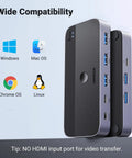 USB Three Point Zero Switch For Two PCs To Share Keyboard Mouse Printer Scanner And Other USB Devices With Four Ports