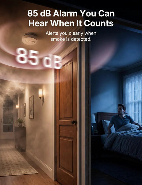 85 dB alarm sound indicator in smoke-filled hallway, highlighting Wireless Interconnected Smoke Detectors 10 Year Battery 6 Pack.