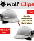 Picatinny Rail Headlamp Mount for Hard Hats No Tools Needed Clip On Attachment Durable PETG Construction Lightweight Head Lamp Holder for Standard Hard Hat Slots Black. Focus keyword image of a hard hat with dual mounted headlamps, demonstrating left and right-side attachment.