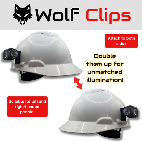 Picatinny Rail Headlamp Mount for Hard Hats No Tools Needed Clip On Attachment Durable PETG Construction Lightweight Head Lamp Holder for Standard Hard Hat Slots Black. Focus keyword image of a hard hat with dual mounted headlamps, demonstrating left and right-side attachment.