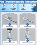 4 In 1 PVC Pipe Threader Kit For One Half Inch Three Quarter Inch One Inch Pipes With Internal And External Thread Cutting Tool Plastic Pipe Threading Tool And Water Pipe Wrench Drill Compatible For DIY Plumbing Repair showing internal and external threading steps