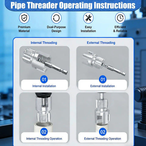 4 In 1 PVC Pipe Threader Kit For One Half Inch Three Quarter Inch One Inch Pipes With Internal And External Thread Cutting Tool Plastic Pipe Threading Tool And Water Pipe Wrench Drill Compatible For DIY Plumbing Repair showing internal and external threading steps