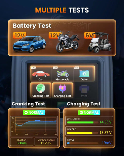 BA101 Plus Car Battery Tester for 6V and 12V Lead Acid Batteries Tests 20 to 2000 CCA Voltage and Health Supports Flooded AGM Flat Plate AGM Spiral GEL and EFB Cells Fast and Accurate Battery Diagnostics, screen showing cranking and charging tests