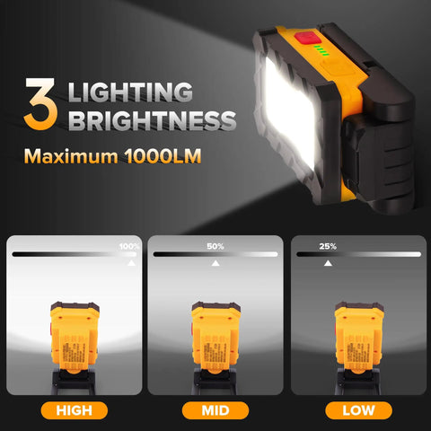 Rechargeable 1000 Lumen LED Magnetic Work Light With 360 Degree Rotation And 200 Degree Swivel Magnetic Base And Hanging Hook Ideal For Car Repair Emergency And Camping Orange with 3 brightness modes shown
