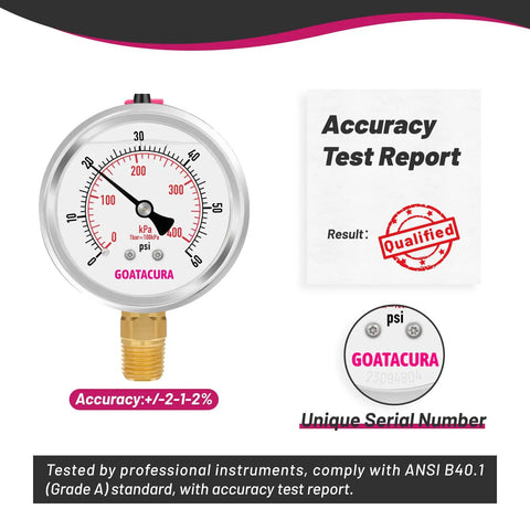 Glycerin Filled Pressure Gauge 0 to 60 Psi, Rugged Two And A Half Inch Dial, stainless steel case, vent valve, accuracy test report