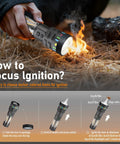 Image demonstrating the Uber Bright Rechargeable LED Flashlight Lantern For Camping And Outdoors, 10000 Lumens in use as fire starter.