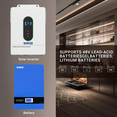12000W Solar Hybrid Inverter 48V DC To 120V And 240V AC Single Phase Split Phase Pure Sine Wave With Built In 2 MPPT Controllers