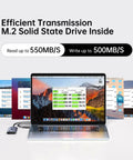 128GB Portable External SSD Drive With Snappy Read And Write Speeds Up To 550 MB Per Second For Quick On The Go Backups, Media, And File Transfers For Laptops, Desktops, And Enthusiast Setups. USB-C SSD with M.2 drive inside, connected to laptop