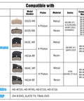 Compatibility chart for Four Piston Disc Brake Pads Set With Included Installation Tools For Shimano MT420 MT520 M6120 M7120 M8020 M8120 And Tektro TRP