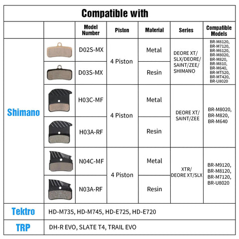 Compatibility chart for Four Piston Disc Brake Pads Set With Included Installation Tools For Shimano MT420 MT520 M6120 M7120 M8020 M8120 And Tektro TRP