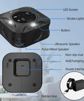 Indoor Ultrasonic Pest Repeller Plug In With Led Strobe Light for Home Use, detailing LED screen, strobe lights, speakers, 5x2.3 inches