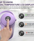 Portable Breast Milk Cooler Bottle With Touch Temp Display And Color Coded Safety Alert For Travel showing temperature display and controls