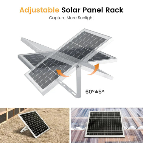 Adjustable Solar Panel Rack for Eight Inch Solar Fan With 20 Watt Rooftop Panel For Backyard Barn Chicken Coop And Garage Shed White Housing.