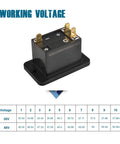 Cool 36V Battery Meter Gauge Compatible With Trojan Batteries Easy Install Digital Voltage Monitor For Golf Carts And Industrial Equipment Compact Power Capacity Display Kit Durable Construction with voltage readings.