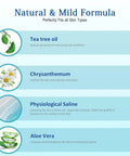Chart showing natural ingredients in Tea Tree Eyelid Cleansing Wipes for Eyes and Makeup Removal Saline Rinse Travel.