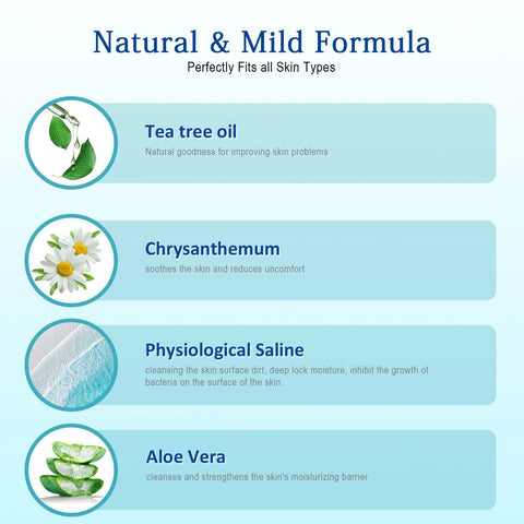 Chart showing natural ingredients in Tea Tree Eyelid Cleansing Wipes for Eyes and Makeup Removal Saline Rinse Travel.