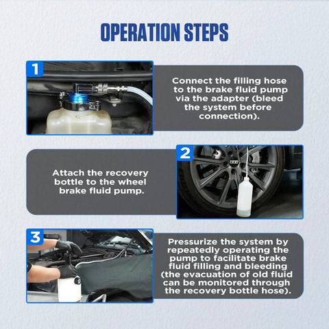 Steps showing how to use 3L Brake Bleed Kit With Manual Brake Bleeder Vacuum Pump Includes 1L Waste Oil Bottle 5 Master Cylinder Adapters And One Person Pneumatic Brake Fluid Extractor Tool For All Vehicles