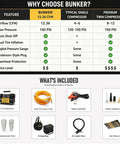 Comparison chart for Heavy Duty 12V Air Compressor For 4X4 Trucks Portable Dual Cylinder Tire Inflator With 150 Psi Output.