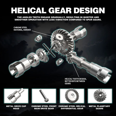 Brushless 4x4 RC Truck for Adults Hits 50 MPH, 1/14 Scale, 3S Electric Power, helical gear design illustration