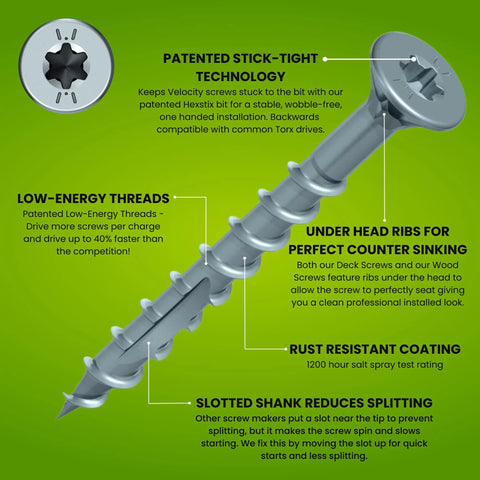 Exterior Wood Screws Set 2 Inch Size 8 Heavy Duty Carbon Steel with Rust Resistant Coating and Fast Driving Tip Diagram
