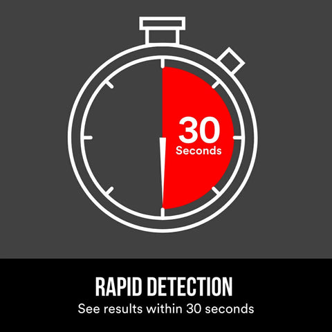 Stopwatch showing 30 seconds with text 'Rapid Detection' for Instant Lead Test Swabs Pack Of Two For Quick Surface Lead Check