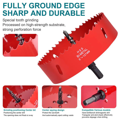 Knockout 3 Inch Hss Bimetal Hole Saw Kit With Pilot Drill Bit And Arbor Cuts No Sweat Through Wood Drywall Pvc Plastic And Aluminum making tough DIY chores easy peasy for weekend warriors.