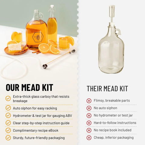 Mead Making Kit For Beginners All In One Home Brewing Starter With 1 Gallon Glass Carboy Hydrometer For Alcohol Test Auto Siphon Airlock Guide