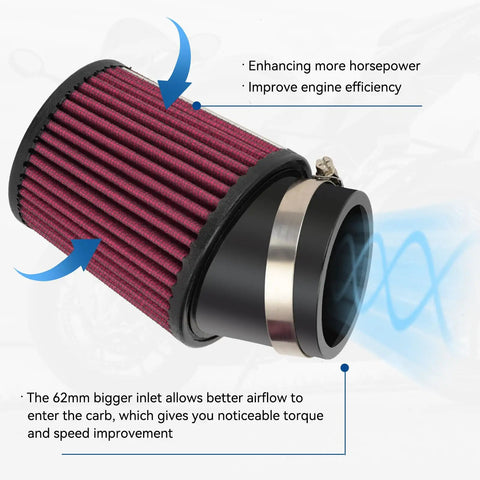 Close-up of Beefed Up Air Filter Adapter Kit For Predator 212cc 196cc Coleman in red with airflow enhancement features.