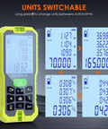 Dope Accurate Laser Distance Meter With 100m Range And Green Beam Backlit LCD Plus Minus 2mm Accuracy Measures Distance Area Volume And Pythagorean Half Second Readings Indoor Outdoor Use One Hand Quick Read For DIYers And Pros, units switchable screen