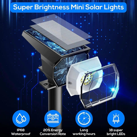 Cutaway of solar outdoor light showing internal components with 18 LEDs; features waterproof design, part of Three Mode Solar Outdoor Spot Lights No Wiring Required Auto On Off Waterproof Landscape Lighting For Garden Yard Pathway 18 LED High Brightness Lights Up Your Space With Easy Install Without Paying An Electric Bill.