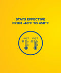 Slide Silicone Lubricant And Release Agent For Industrial And Workplace Use Only, effective from -40°F to 450°F range