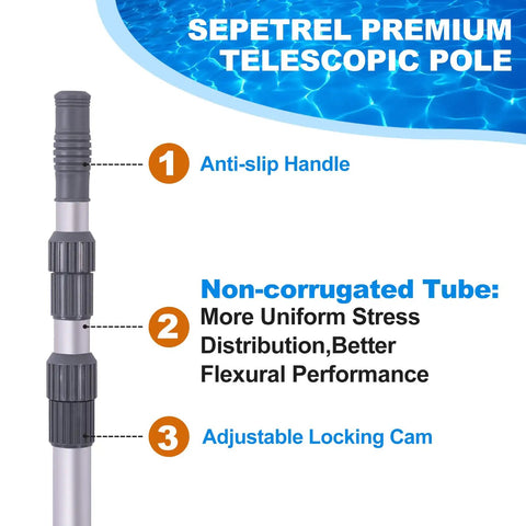 15 Foot Telescoping Pool Pole for Skimmer Net, Brush, and Vacuum Head - Adjustable Aluminum Cleaning Pole, Pro Grade, Heavy Duty