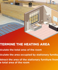 Diagram of 120V Underfloor Heating Cable for tile, laminate, and stone floors in kitchen with installation guide.