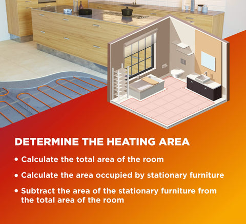 Diagram of 120V Underfloor Heating Cable for tile, laminate, and stone floors in kitchen with installation guide.