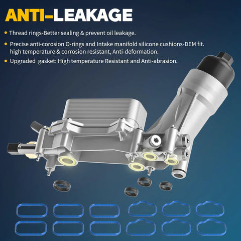 Anti-leakage features of Upgraded Aluminum Engine Oil Filter Housing With Oil Cooler For 2011-2016 Chrysler and Dodge models