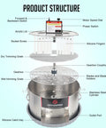 Product structure of Top Shelf 16 Inch Electric Bud Trimmer For Wet Or Dry Work With Heavy Duty Brushless Motor 20 Speeds with labeled parts.
