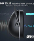 Side view of black Noise Cancelling Ear Muffs For Adults And Kids With 35dB Hearing Protection showing noise reduction features.
