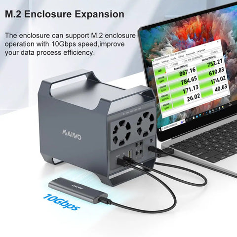 M.2 enclosure expansion for 10Gbps speed, portable with multiple ports, enhancing data processing efficiency.