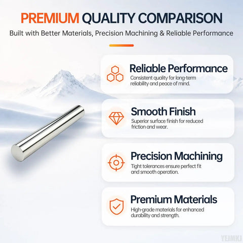 Top Rated 12mm By 200mm Linear Motion Rods Set Featuring Premium Chrome Steel Shafts For Super Smooth Glide and high precision features.