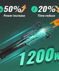 Front view of Mxmoonfree induction heater bolt removal tool, black body with blue accents and orange end handles, 1200W