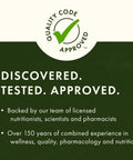 Quality code approved label with text: discovered, tested, approved, backed by licensed nutritionists and scientists.