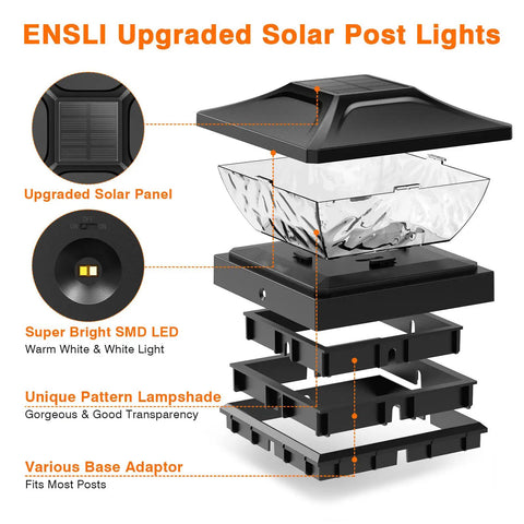 Exploded view of Solar Powered Post Cap Lights 6 Pack With Dual Mode Cool White And Warm White, showing components and design.