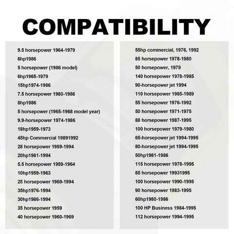 Compatibility chart for Beefy Thermostat With Gasket Replacement For Johnson Evinrude Outboard Motors 1959 To 1995