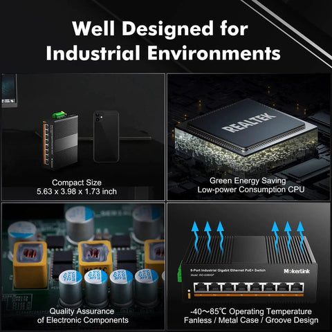 Industrial Din Rail 8 Port Poe Gigabit Ethernet Switch features compact size and low-power CPU for harsh environments.