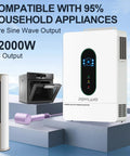 Real Deal 12000W Hybrid Solar Inverter With Built In Wifi And Zero Hassle Battery Free Setup For 48V Dc Up To 240V Ac Split Phase pumping out stable sine wave power with household appliances.