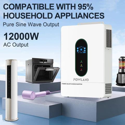 Real Deal 12000W Hybrid Solar Inverter With Built In Wifi And Zero Hassle Battery Free Setup For 48V Dc Up To 240V Ac Split Phase pumping out stable sine wave power with household appliances.