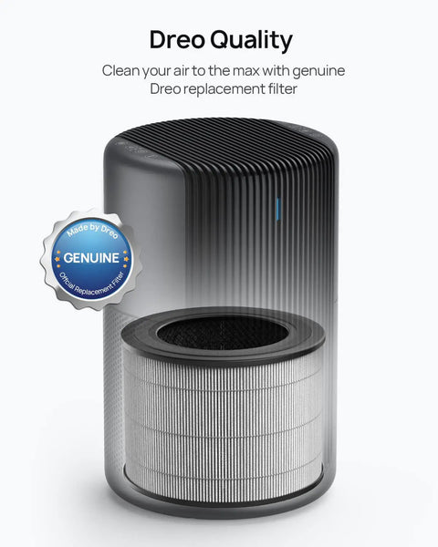 Replacement 3-In-1 Filter For Macro Pro Air Purifier, Ultra Fine Pre-Filter, High-Efficiency Activated Carbon Filter labeled genuine