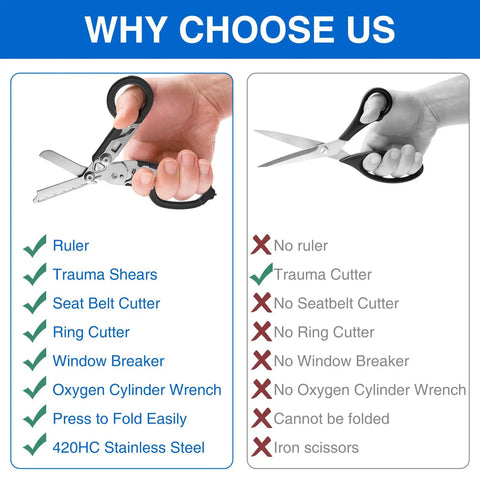 Comparison of Prepper Grade Foldable 6 In 1 Trauma Shears versus standard scissors, highlighting features and benefits.